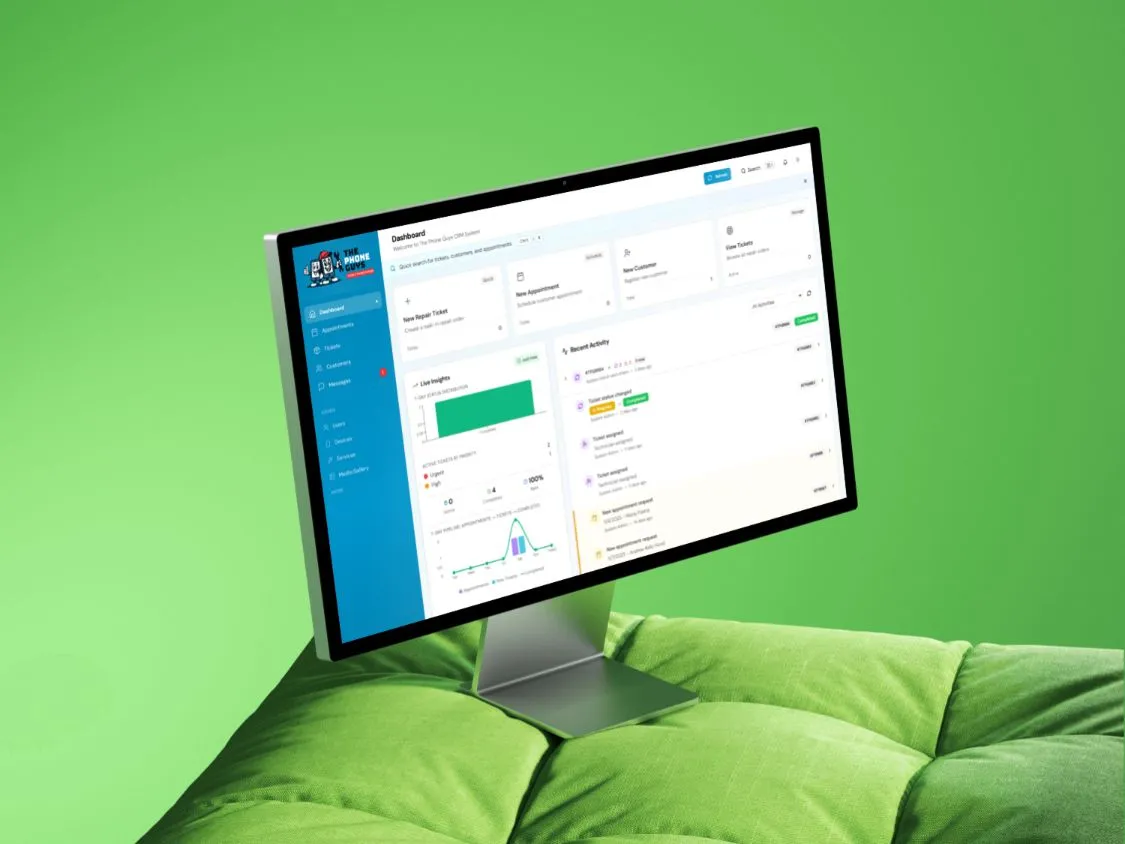 The Phone Guys CRM dashboard on a monitor